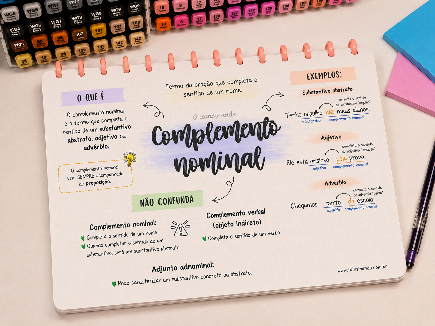 Kit Período Simples