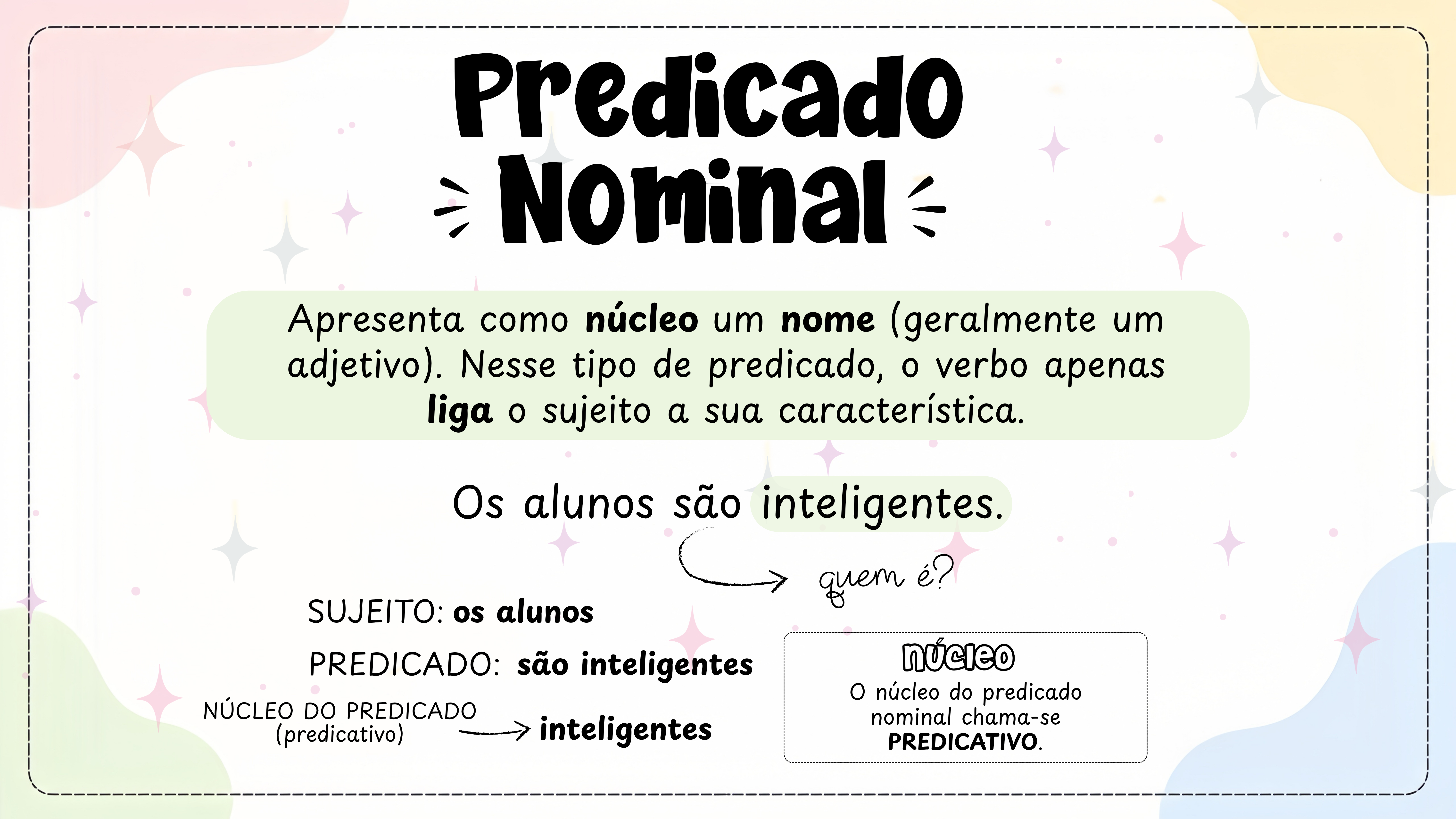 Tipos de predicado - Slides Explicativos | Material Gratuito