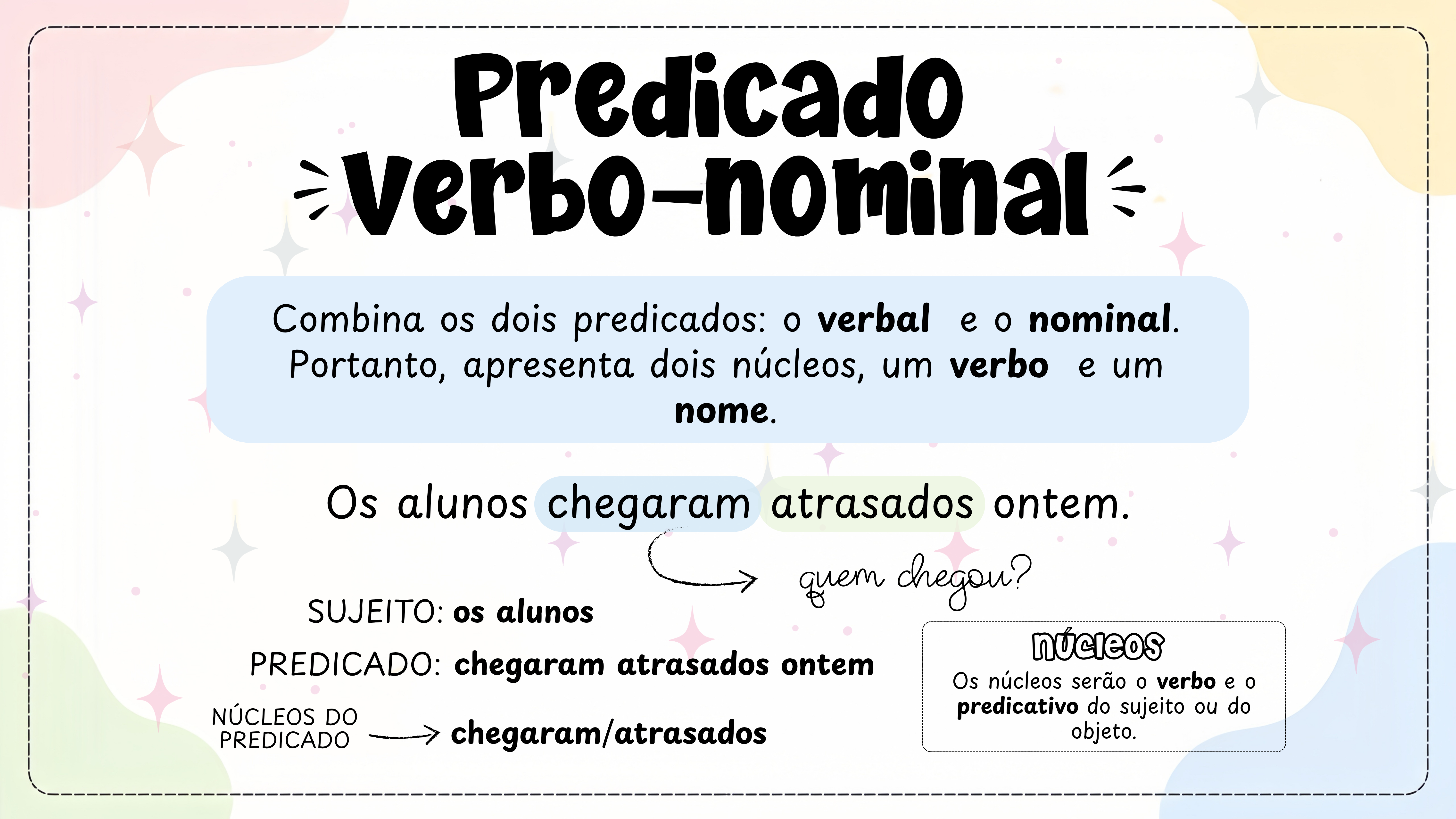 Tipos de predicado - Slides Explicativos | Material Gratuito