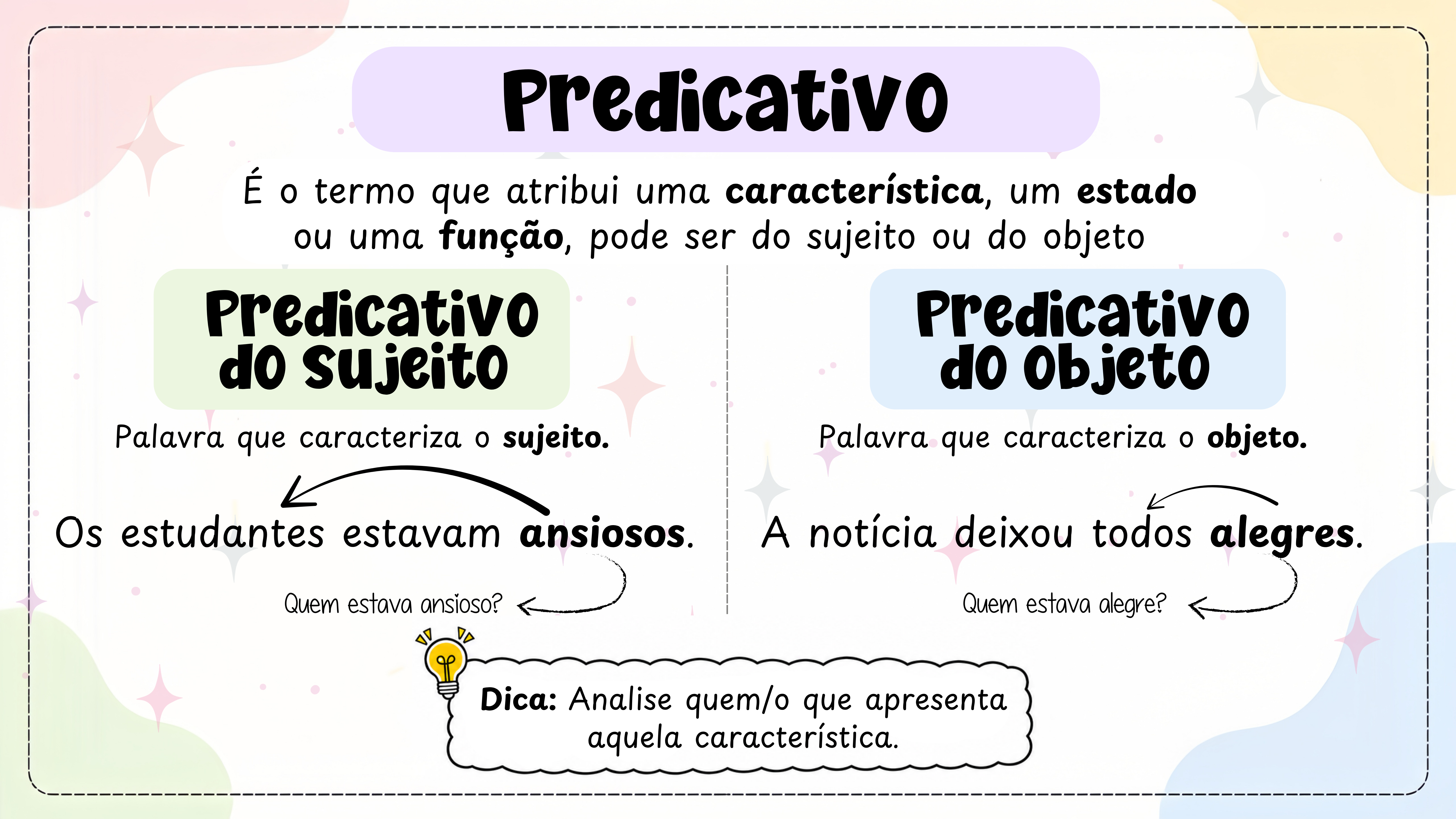 Tipos de predicado - Slides Explicativos | Material Gratuito
