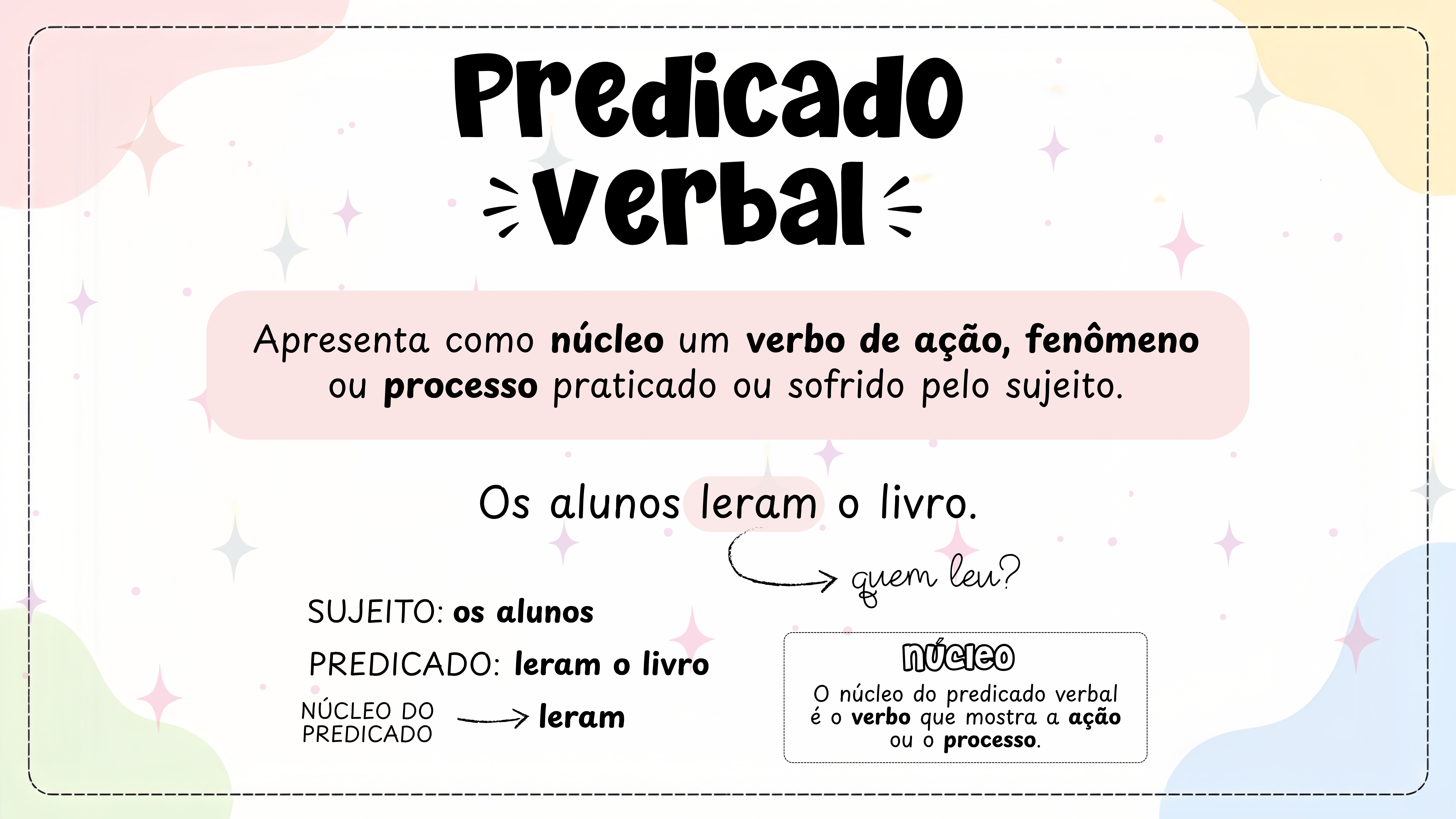 Tipos de Predicado - Slides com Atividades e Gabarito