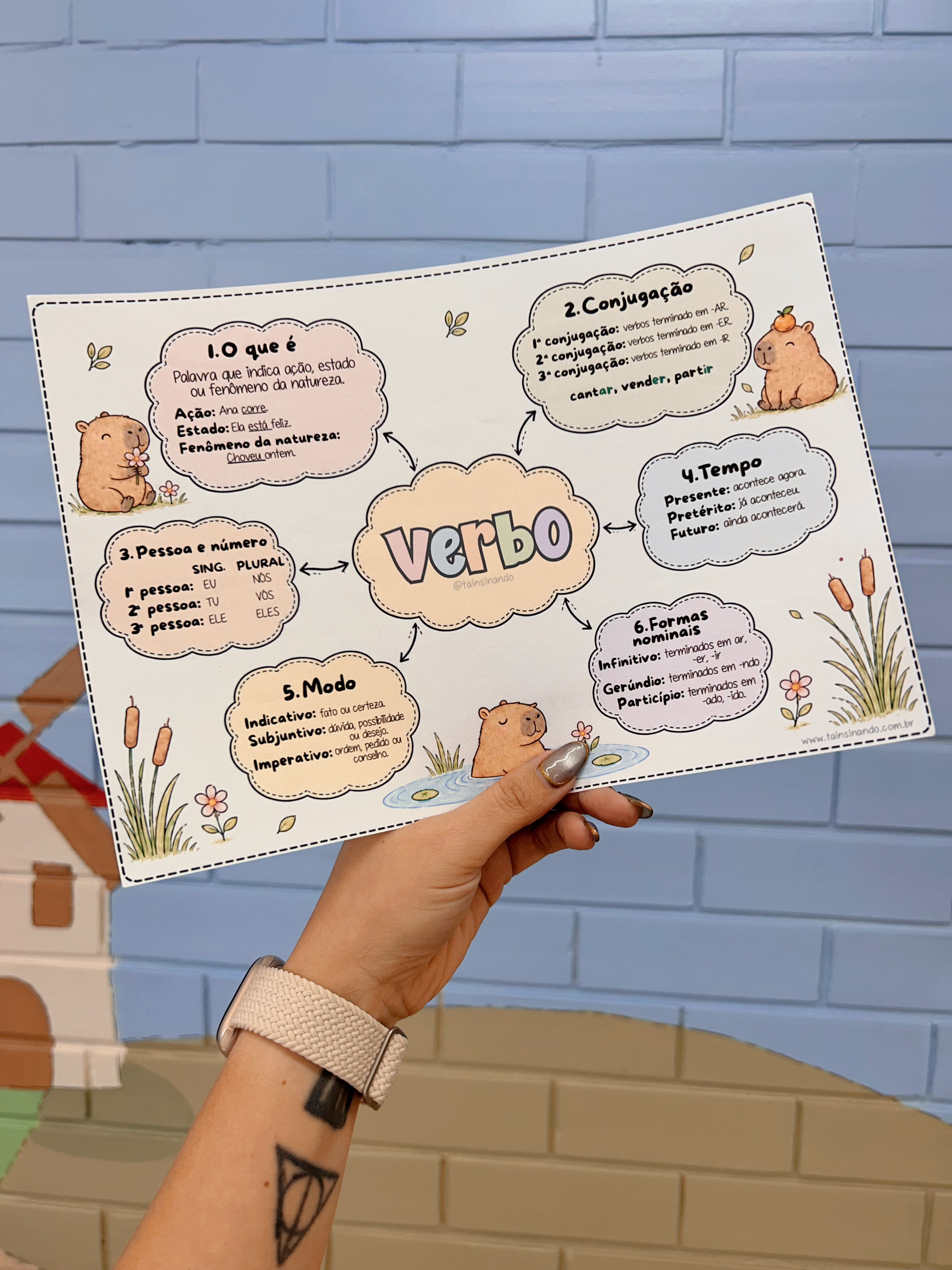 Verbo (1)