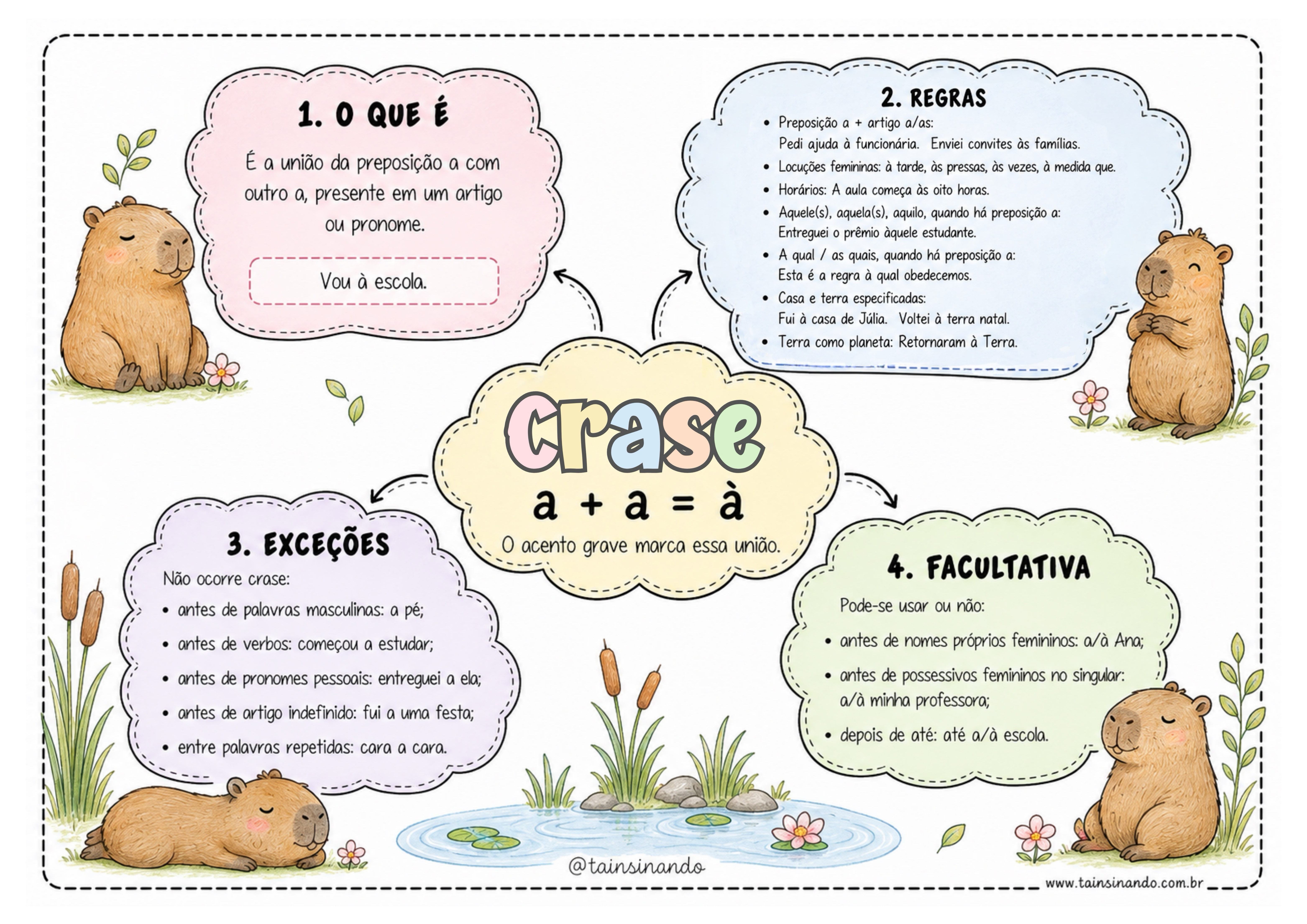 Crase